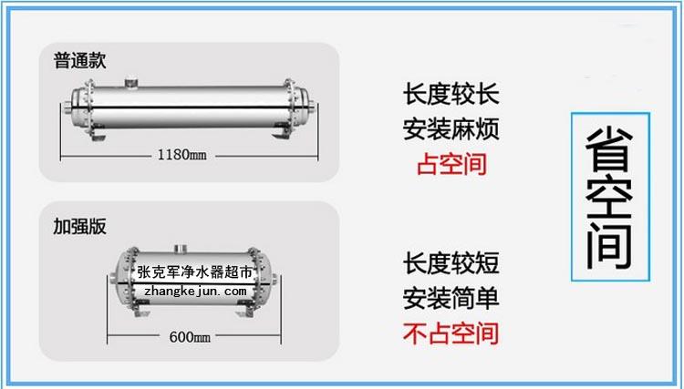 别墅全屋净水大流量不用换滤芯