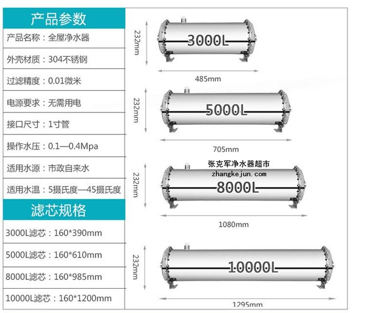 别墅全屋净水大流量不用换滤芯的净水器