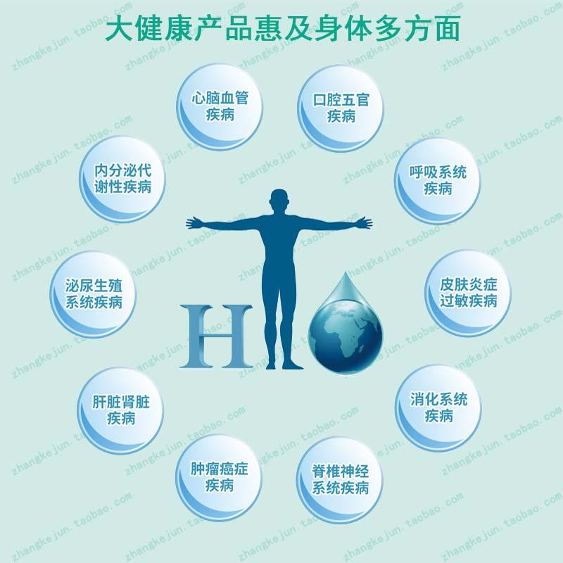 氢气对人体哪些方面有帮助