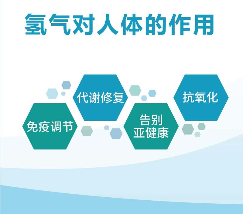 氢气对人体的作用